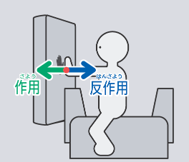 ハンドファイト