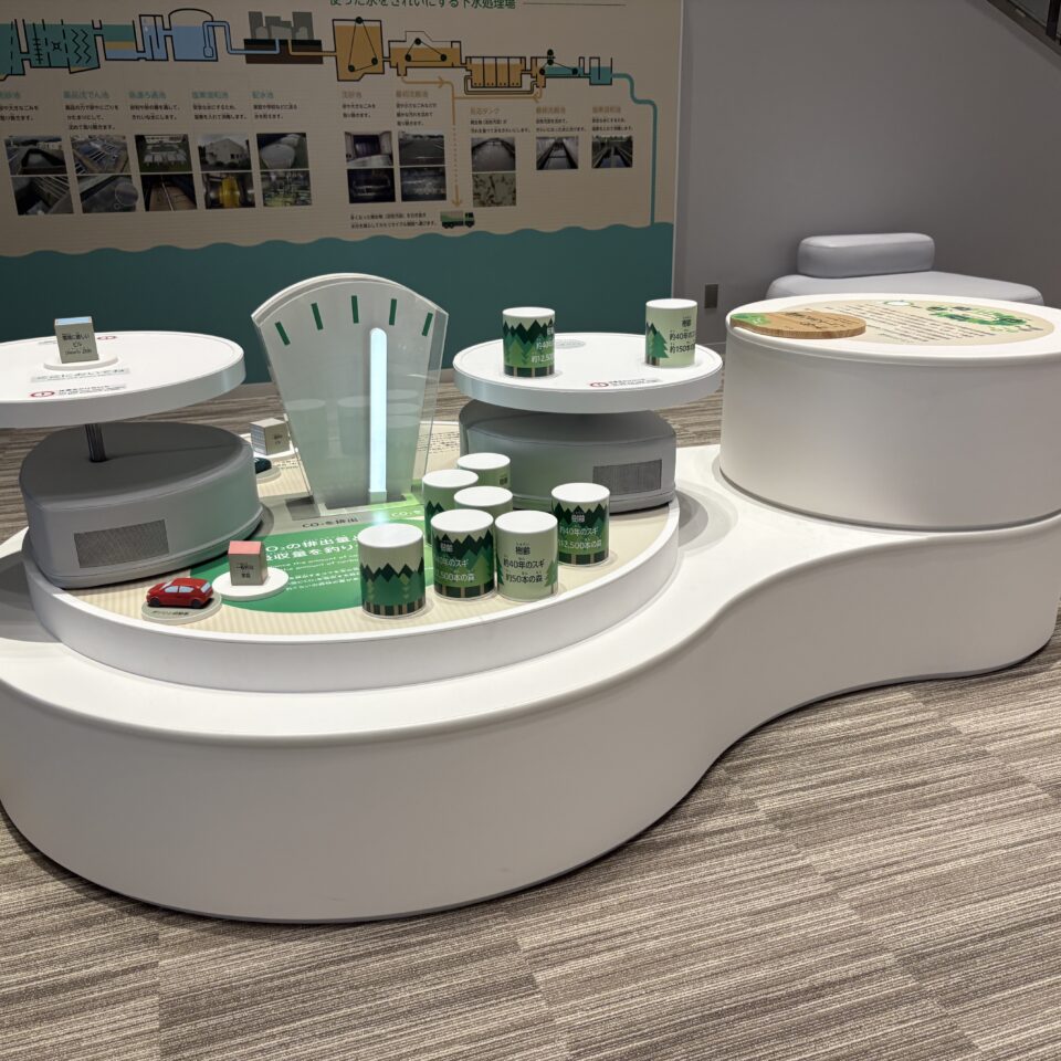 カーボンニュートラルと林業