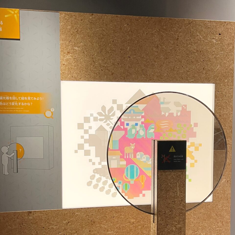 くるくる偏光板