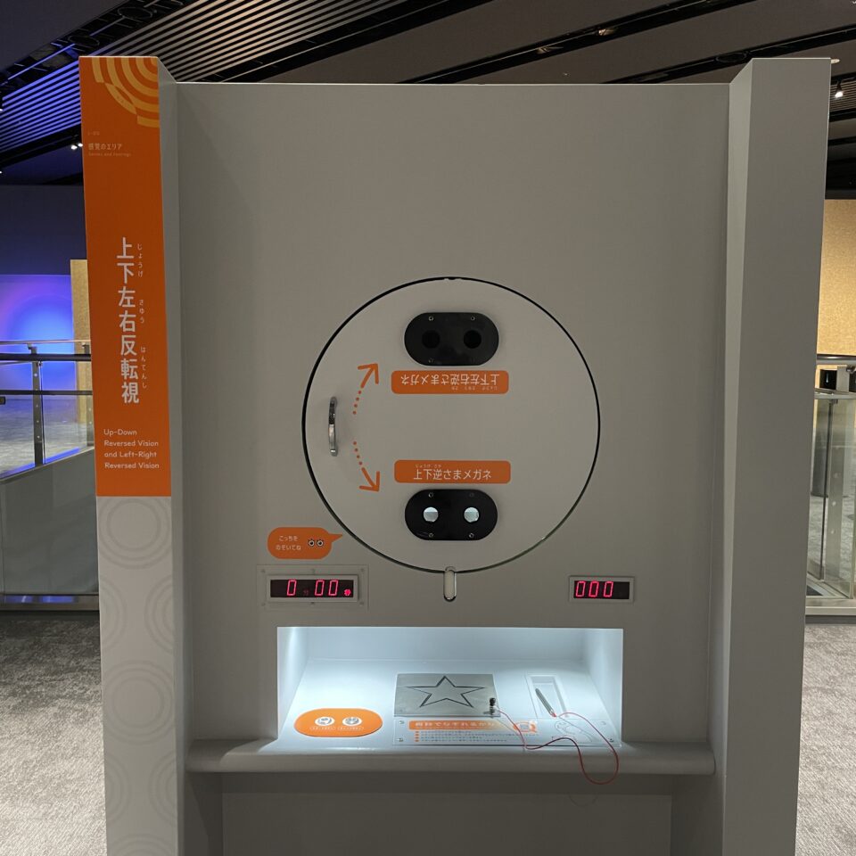 上下左右反転視